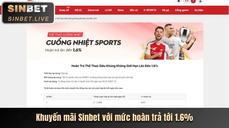 Người chơi nhận tiền thưởng chào mừng khi cá cược thể thao tại tg88ok